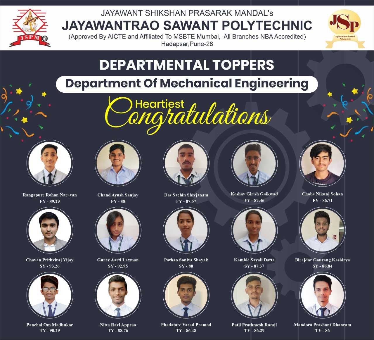 Department Toppers